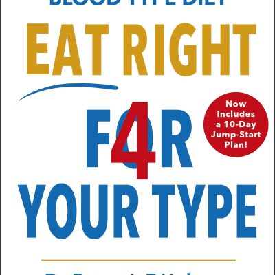 Eat Right 4 Your Type