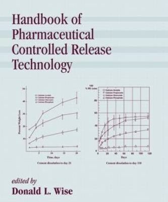 HANDBOOK OF PHARMACEUTICAL CONTROLLED RELEASE TECHNOLOGY